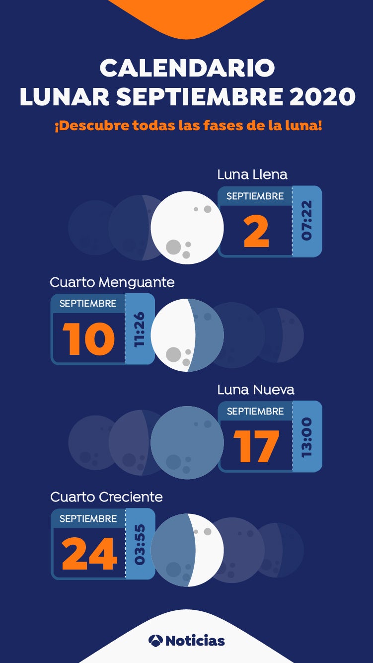 Calendario Lunar Septiembre 2024 Easy to Use Calendar App 2024